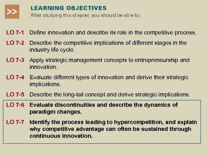 LO 7 -1 Define innovation and describe its role in the competitive process. LO