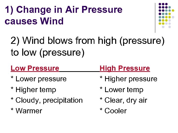 1) Change in Air Pressure causes Wind 2) Wind blows from high (pressure) to