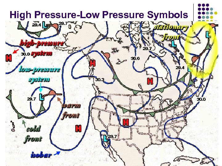High Pressure-Low Pressure Symbols 