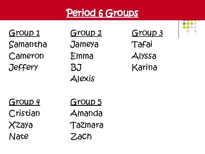Period 6 Groups Group 1 Samantha Cameron Jeffery Group 2 Jameya Emma BJ Alexis