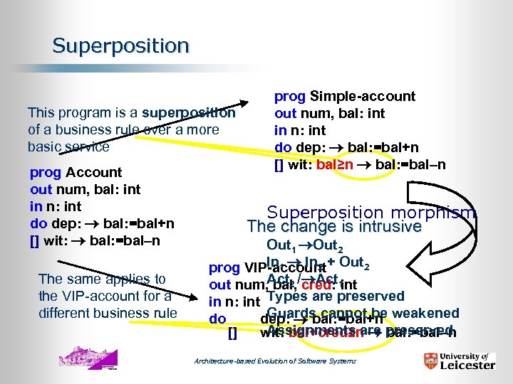 Superposition This program is a superposition of a business rule over a more basic