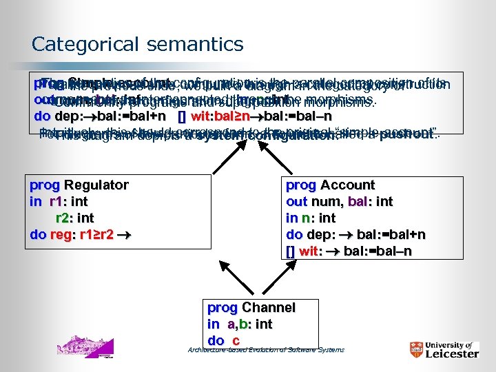 Categorical semantics The semantics of the configuration is the parallel composition of its prog