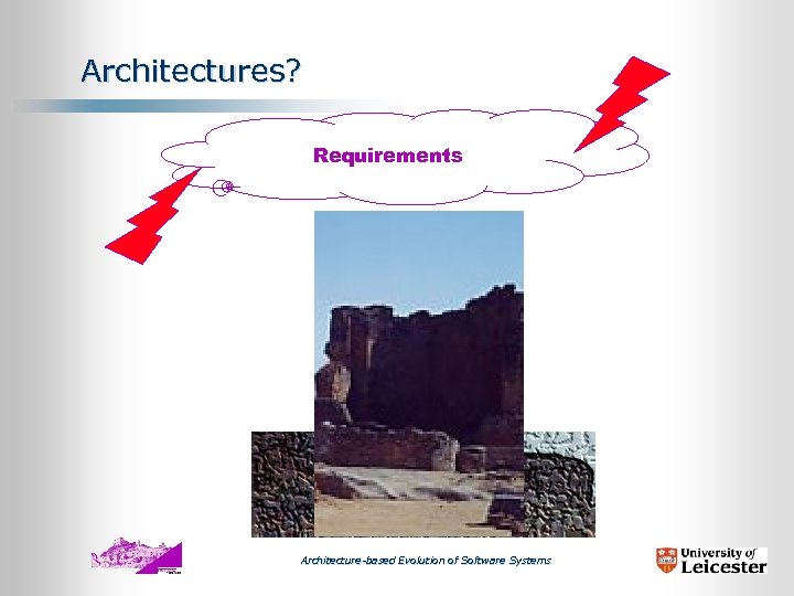 Architectures? Requirements CODE Architecture-based Evolution of Software Systems 