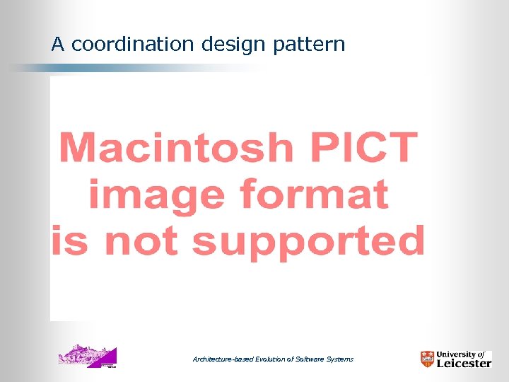 A coordination design pattern Architecture-based Evolution of Software Systems 