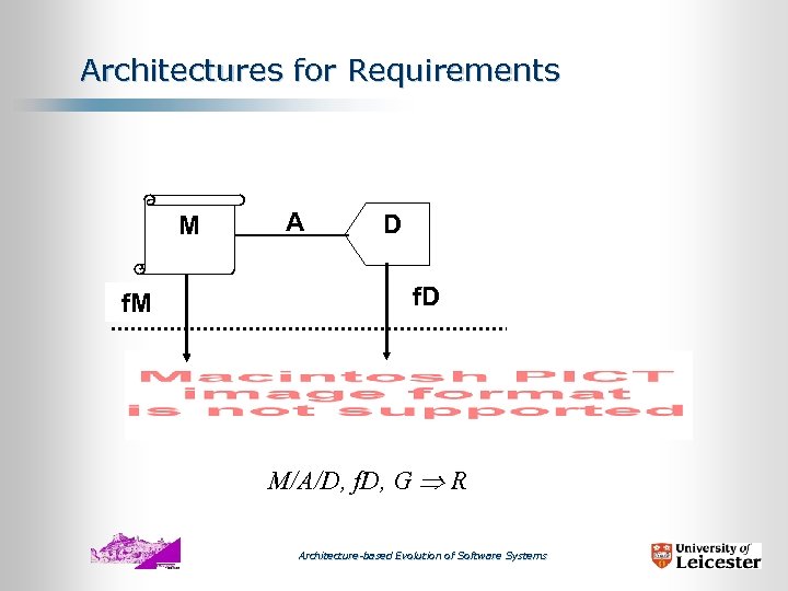Architectures for Requirements M f. M A D f. D M/A/D, f. D, G