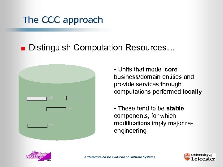 The CCC approach Distinguish Computation Resources… • Units that model core business/domain entities and