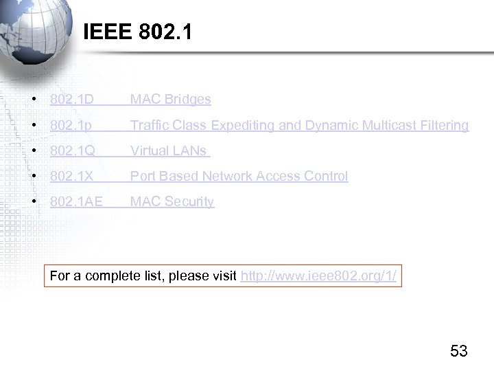 IEEE 802. 1 • 802. 1 D MAC Bridges • 802. 1 p Traffic