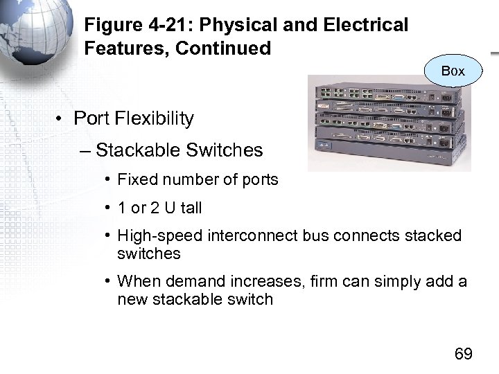 Figure 4 -21: Physical and Electrical Features, Continued Box • Port Flexibility – Stackable