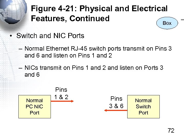 Figure 4 -21: Physical and Electrical Features, Continued Box • Switch and NIC Ports