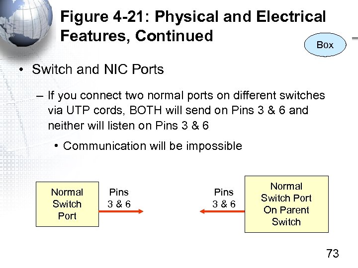 Figure 4 -21: Physical and Electrical Features, Continued Box • Switch and NIC Ports