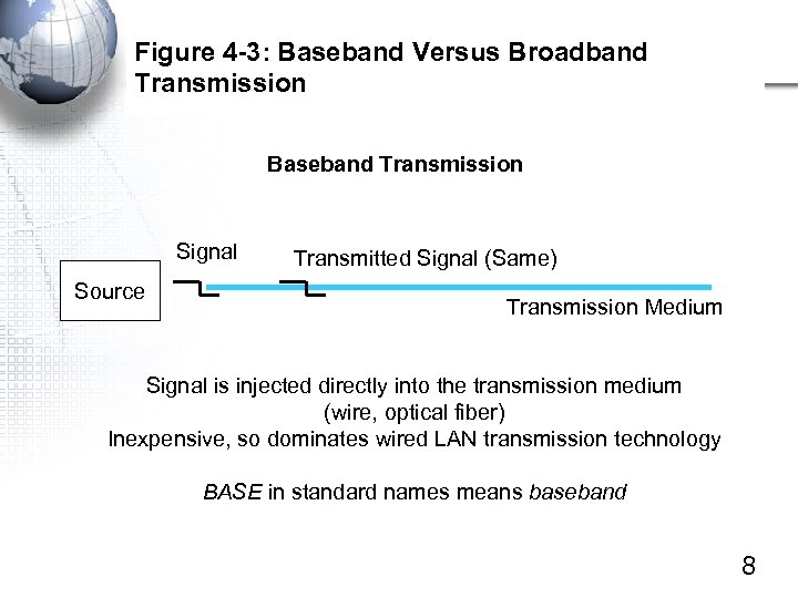 Figure 4 -3: Baseband Versus Broadband Transmission Baseband Transmission Signal Source Transmitted Signal (Same)