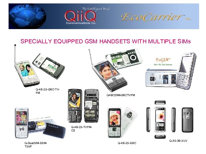 SPECIALLY EQUIPPED GSM HANDSETS WITH MULTIPLE SIMs Q-4 B-2 S-GBC-TVFM Q 4 BCDMAGBCTVFM Q-4