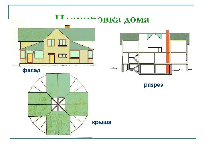 Планировка дома фасад разрез крыша 