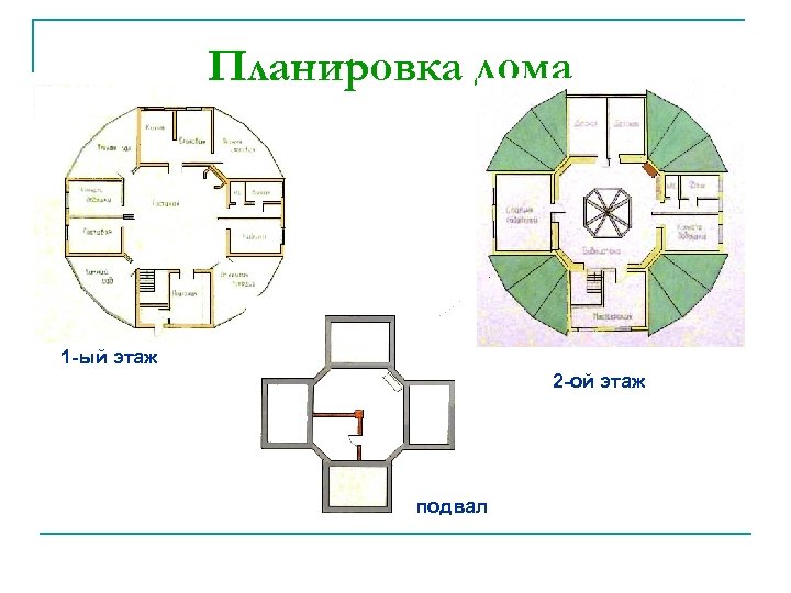 Планировка дома 1 -ый этаж 2 -ой этаж подвал 