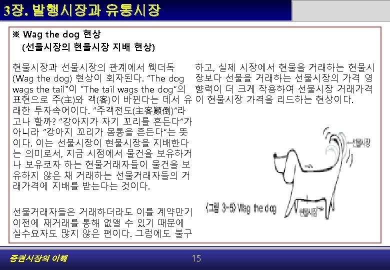 3장. 발행시장과 유통시장 ※ Wag the dog 현상 (선물시장의 현물시장 지배 현상) 하고, 실제