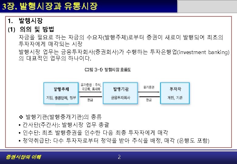 3장. 발행시장과 유통시장 1. 발행시장 (1) 의의 및 방법 자금을 필요로 하는 자금의 수요자(발행주체)로부터