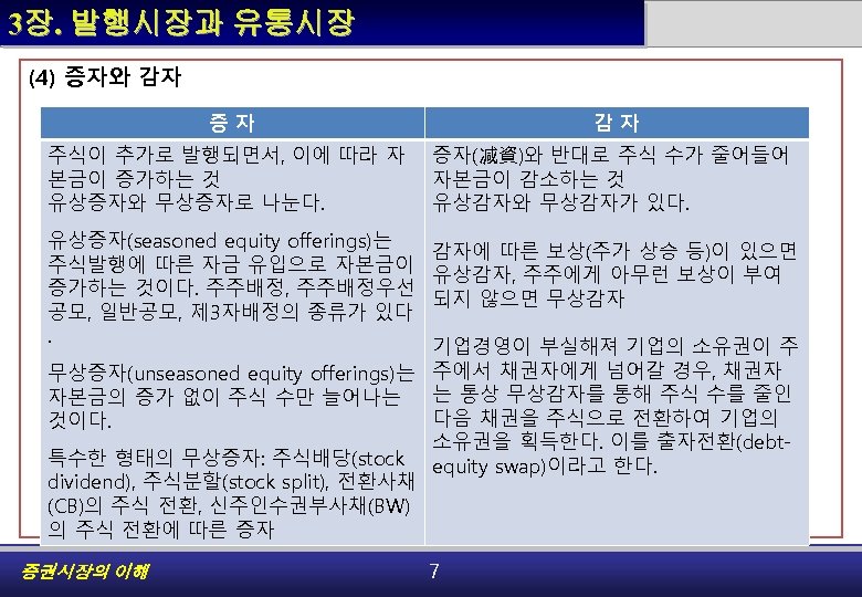 3장. 발행시장과 유통시장 (4) 증자와 감자 증자 감자 주식이 추가로 발행되면서, 이에 따라 자