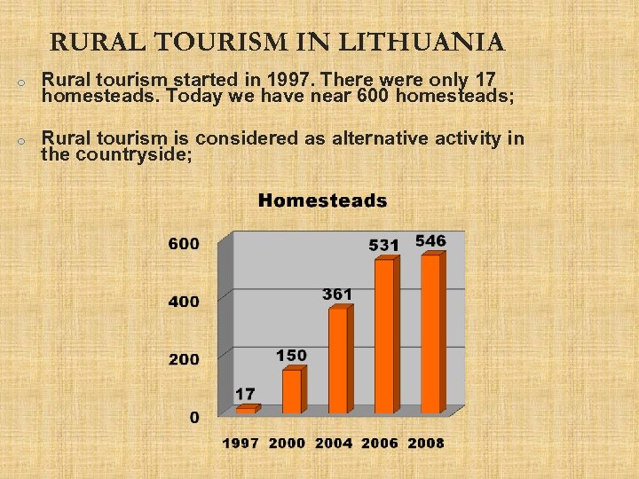 RURAL TOURISM IN LITHUANIA o Rural tourism started in 1997. There were only 17