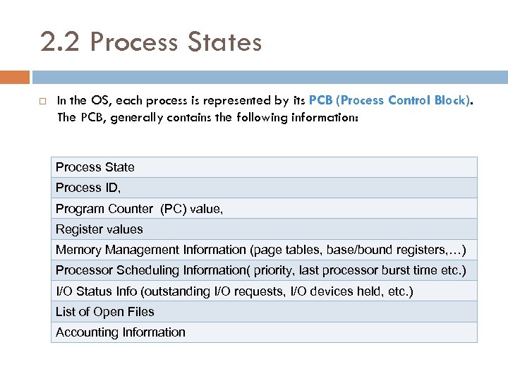 2. 2 Process States In the OS, each process is represented by its PCB