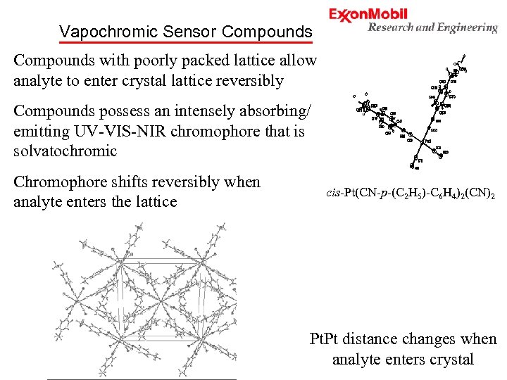 Vapochromic Sensor Compounds with poorly packed lattice allow analyte to enter crystal lattice reversibly