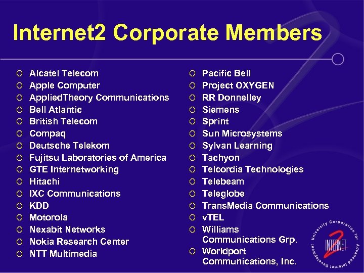 Internet 2 Corporate Members ¡ ¡ ¡ ¡ Alcatel Telecom Apple Computer Applied. Theory