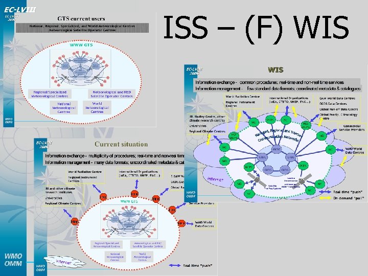 EC-LVIII 2006 ISS – (F) WIS 