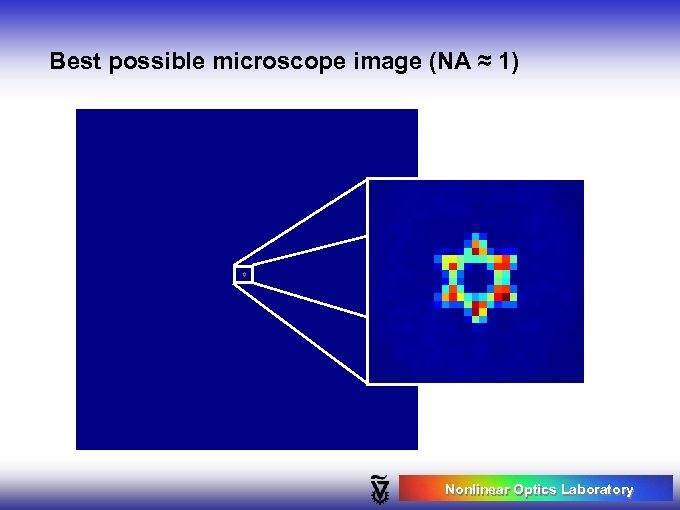 Best possible microscope image (NA ≈ 1) Nonlinear Optics Laboratory 