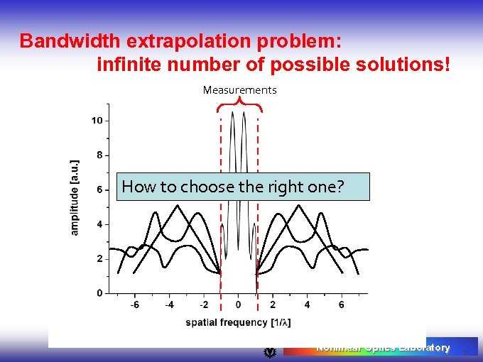 Bandwidth extrapolation problem: infinite number of possible solutions! Measurements How to choose the right