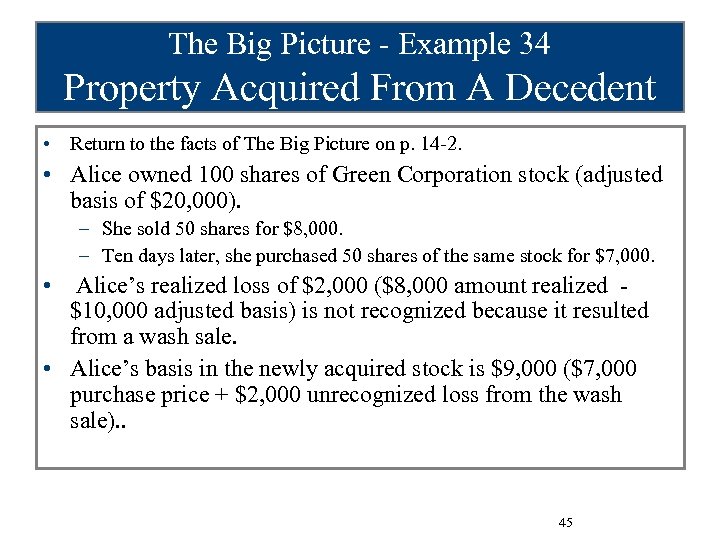 The Big Picture - Example 34 Property Acquired From A Decedent • Return to