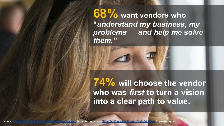 68% want vendors who “understand my business, my problems — and help me solve