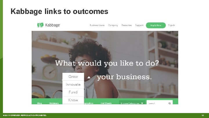 Kabbage links to outcomes © 2017 FORRESTER. REPRODUCTION PROHIBITED. 32 