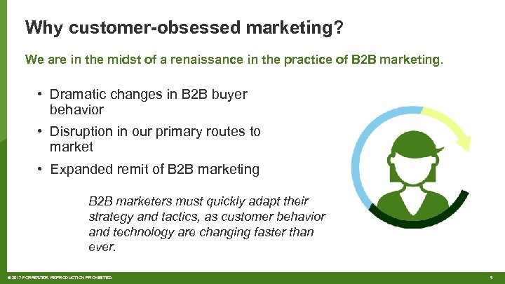 Why customer-obsessed marketing? We are in the midst of a renaissance in the practice