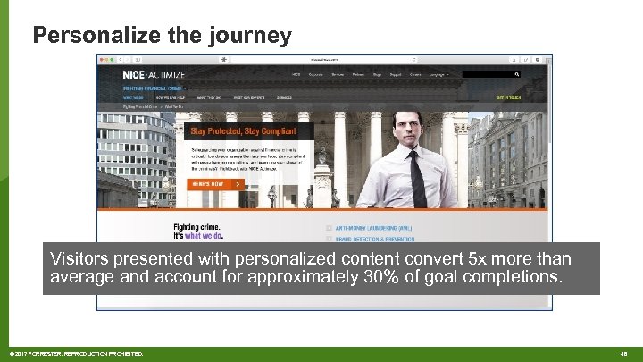 Personalize the journey Visitors presented with personalized content convert 5 x more than average