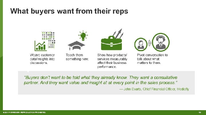 What buyers want from their reps © 2017 FORRESTER. REPRODUCTION PROHIBITED. 50 