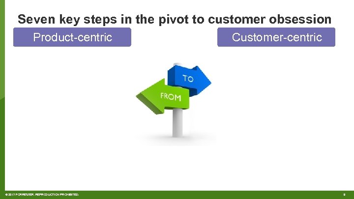 Seven key steps in the pivot to customer obsession Product-centric © 2017 FORRESTER. REPRODUCTION