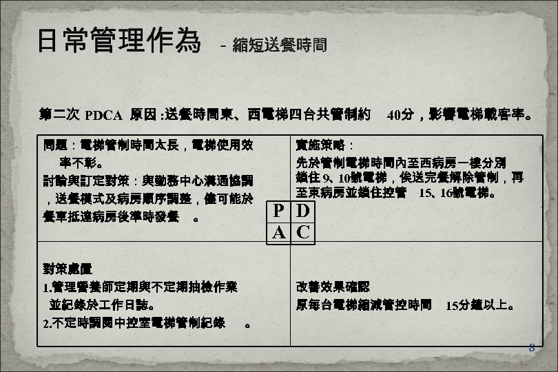 醫院膳食管理員膳食訪客膳食病患膳食自我經營外包