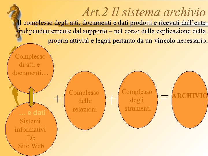 Art. 2 Il sistema archivio Il complesso degli atti, documenti e dati prodotti e