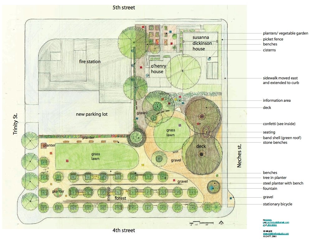 designer: sam. schonzeit@gmail. com 212 300 6183 strategist: sharon@thefirestudio. com 512 477 2561 