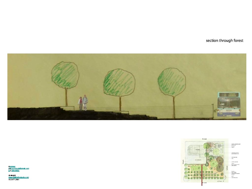 designer: sam. schonzeit@gmail. com 212 300 6183 strategist: sharon@thefirestudio. com 512 477 2561 