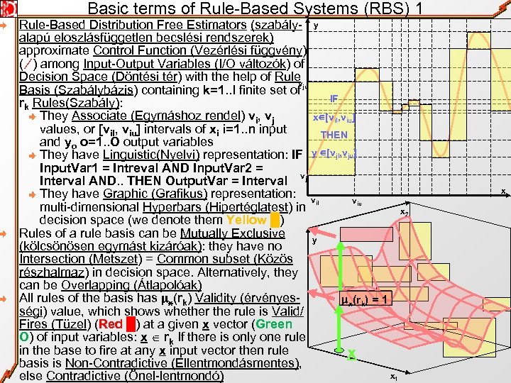 Basic terms of Rule-Based Systems (RBS) 1 Rule-Based Distribution Free Estimators (szabály- y alapú