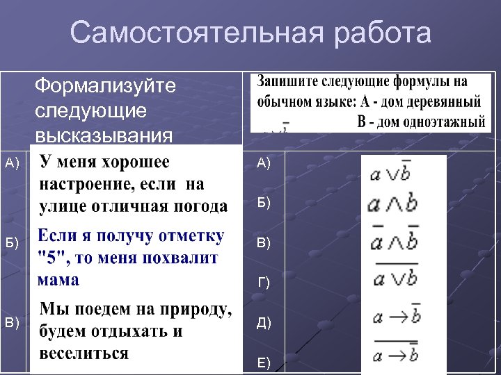 Самостоятельная работа Формализуйте следующие высказывания А) А) Б) Б) В) Г) В) Д) Е)