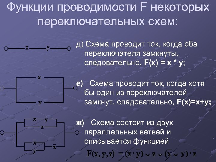 Функции проводимости F некоторых переключательных схем: д) Схема проводит ток, когда оба переключателя замкнуты,
