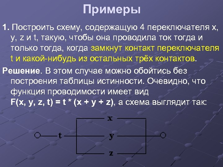 Примеры 1. Построить схему, содержащую 4 переключателя x, y, z и t, такую, чтобы