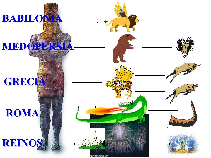BABILONIA MEDOPERSIA GRECIA ROMA REINOS 