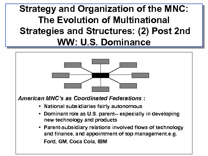 Strategy and Organization of the MNC: The Evolution of Multinational Strategies and Structures: (2)