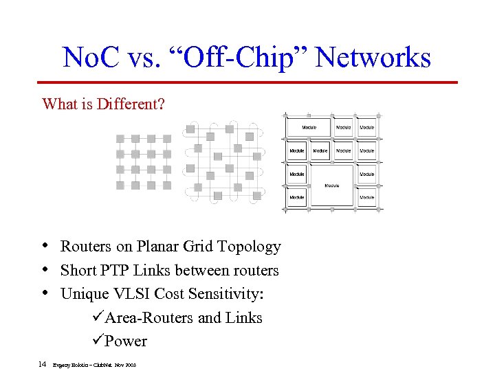 No. C vs. “Off-Chip” Networks What is Different? • Routers on Planar Grid Topology