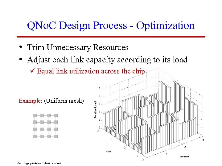 QNo. C Design Process - Optimization • Trim Unnecessary Resources • Adjust each link