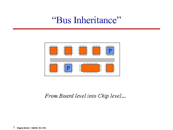 “Bus Inheritance” P P From Board level into Chip level… 7 Evgeny Bolotin –