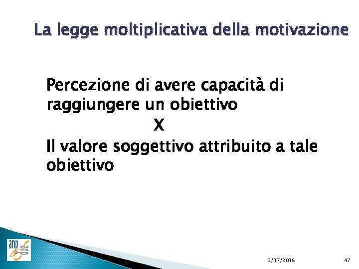 La legge moltiplicativa della motivazione Percezione di avere capacità di raggiungere un obiettivo X