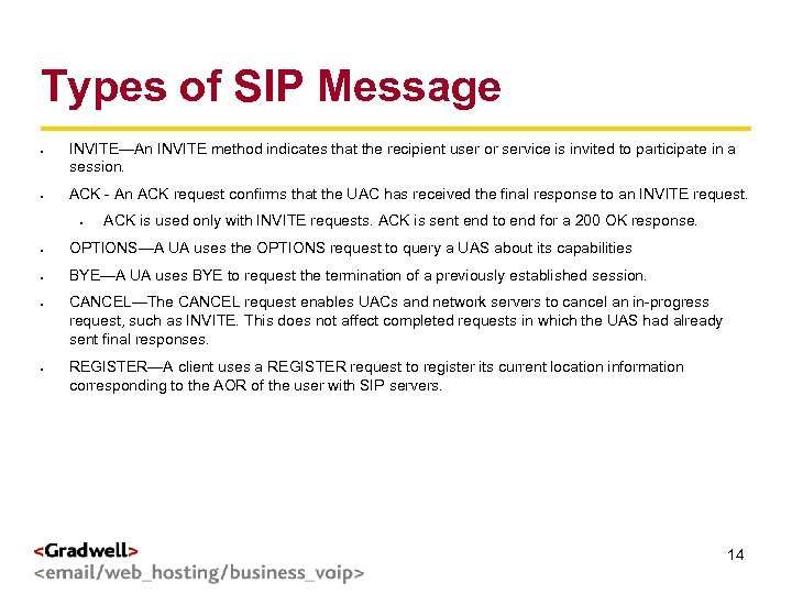 Types of SIP Message g < > INVITE—An INVITE method indicates that the recipient